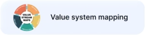 Strategy & Assessment