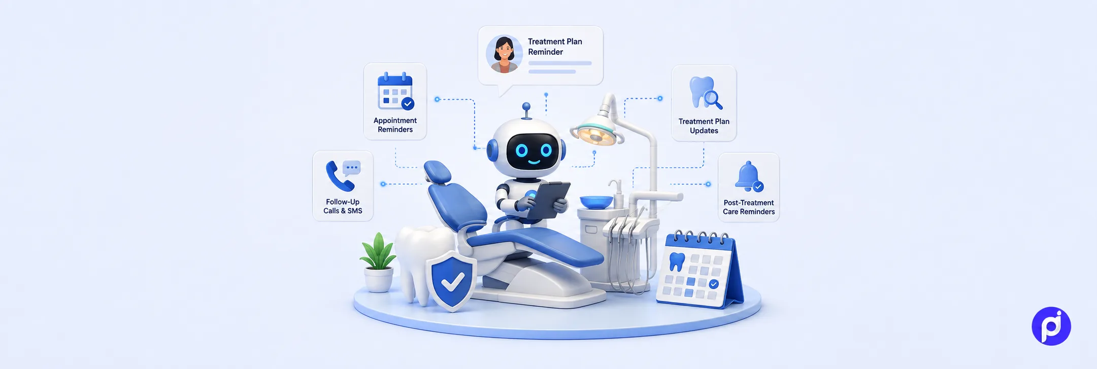 Using Agentic AI for Dental Patient Follow-Up and Treatment Plan Reminders